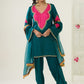 Simran